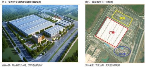 裝配式混凝土工廠運營框架 重點關注工廠財務指標及產能利用率